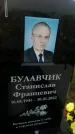 Захоронение ID 1321145