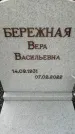 Захоронение ID 1321182