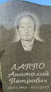 Захоронение ID 1321346