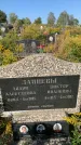 Захоронение ID 1321383