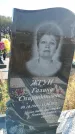Захоронение ID 1321400