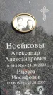 Захоронение ID 1321527