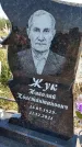 Захоронение ID 1321824