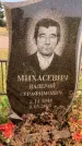 Захоронение ID 1321860