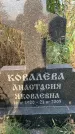 Захоронение ID 1322209