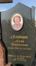 Захоронение ID 1322310