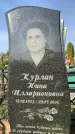 Захоронение ID 1322312