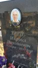 Захоронение ID 1322473