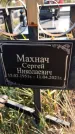 Захоронение ID 1322522