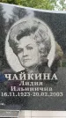 Захоронение ID 1322518