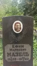 Захоронение ID 1322798