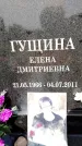 Захоронение ID 1322987