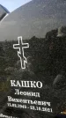 Захоронение ID 1323099
