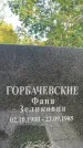 Захоронение ID 1323139