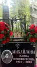 Захоронение ID 1323168