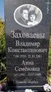 Захоронение ID 1323219