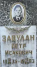 Захоронение ID 1323345