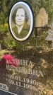 Захоронение ID 1323361