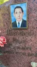 Захоронение ID 1323382