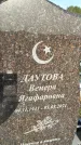 Захоронение ID 1323689