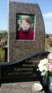 Захоронение ID 1323712