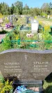 Захоронение ID 1323936