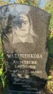 Захоронение ID 1324099