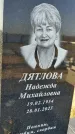 Захоронение ID 1324139