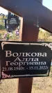 Захоронение ID 1324260