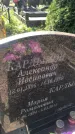 Захоронение ID 1324459