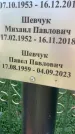 Захоронение ID 1324468