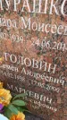 Захоронение ID 1324472