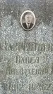 Захоронение ID 1324549
