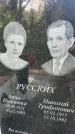 Захоронение ID 1324567