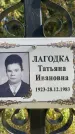 Захоронение ID 1324586