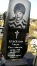 Захоронение ID 1324605