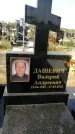 Захоронение ID 1324623
