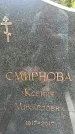 Захоронение ID 1324662