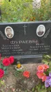 Захоронение ID 1324760