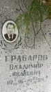 Захоронение ID 1324839