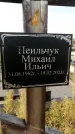 Захоронение ID 1324906