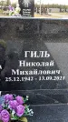 Захоронение ID 1325475