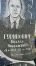 Захоронение ID 1325513