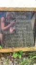 Захоронение ID 1325569