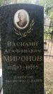 Захоронение ID 1325806