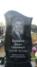 Захоронение ID 1326002