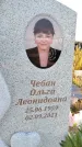 Захоронение ID 1326172