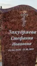 Захоронение ID 1326209