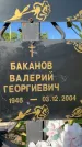 Захоронение ID 1326265
