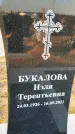 Захоронение ID 1326370